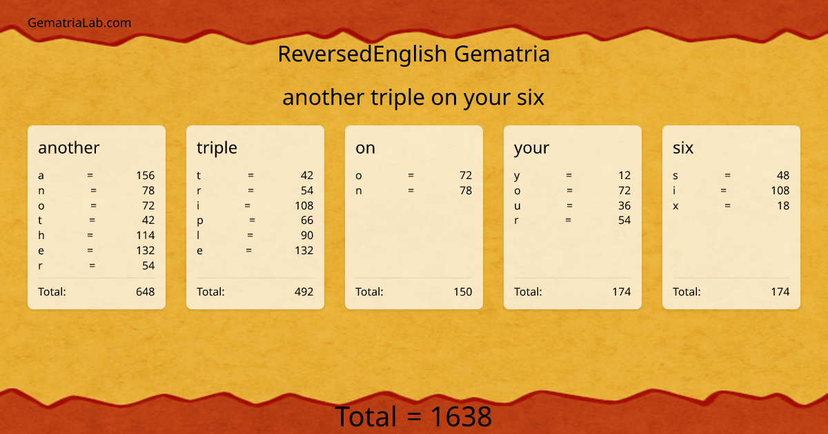 another triple on your six in reversedEnglish Gematria